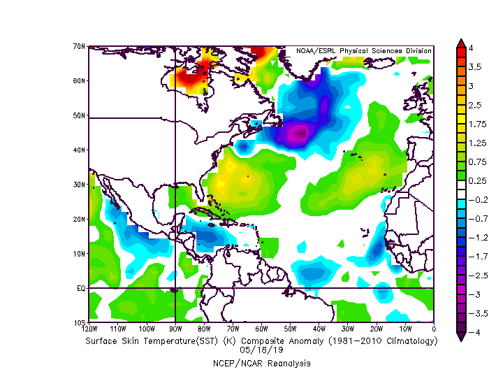 Cyclonic Furys May 2019 Atlantic Hurricane Season Forecast Numbers